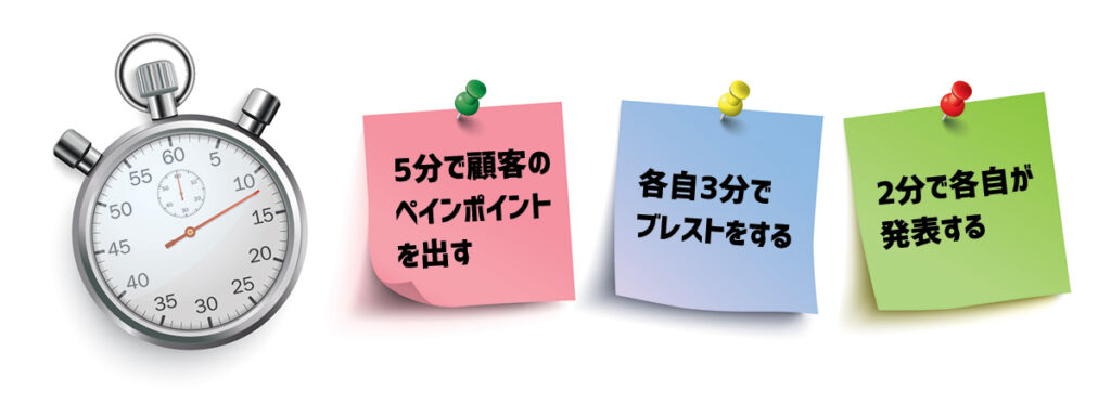 タイムボクシングをする｜AltPro.jp